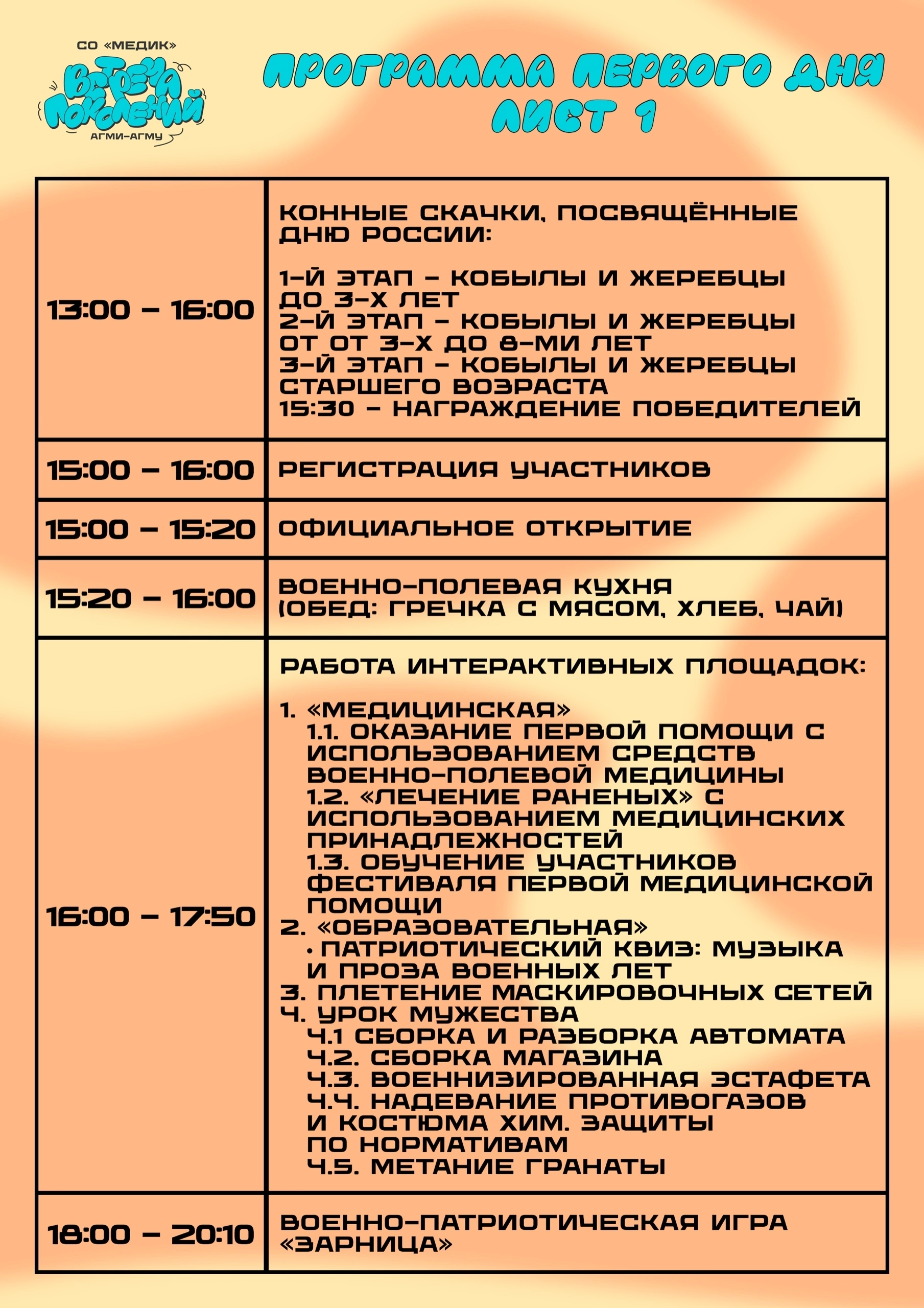 students